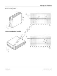 2903159 Datasheet Page 21