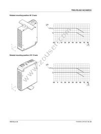 2903159 Datasheet Page 23