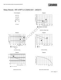 2903273 Datasheet Page 6