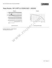 2903292 Datasheet Page 6