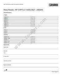 2903293 Datasheet Page 4