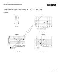 2903294 Datasheet Page 5