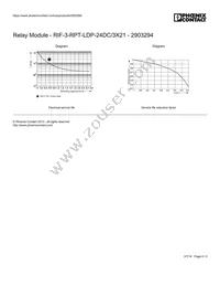 2903294 Datasheet Page 6