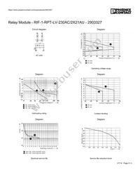 2903327 Datasheet Page 5