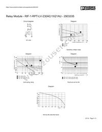 2903335 Datasheet Page 5