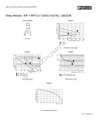 2903336 Datasheet Page 5