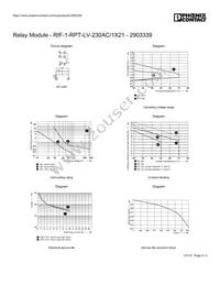 2903339 Datasheet Page 5