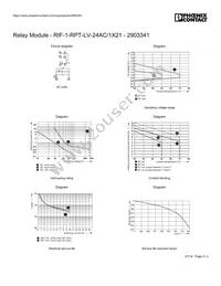 2903341 Datasheet Page 5