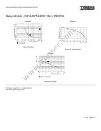 2903359 Datasheet Page 5