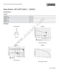 2903361 Datasheet Page 4