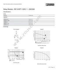 2903362 Datasheet Page 4