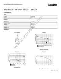 2903371 Datasheet Page 4