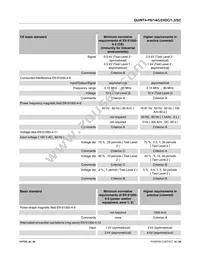 2904597 Datasheet Page 10