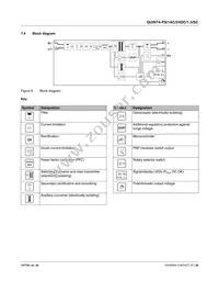 2904597 Datasheet Page 17