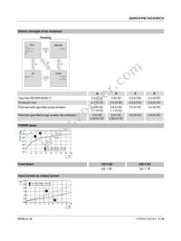 2904600 Datasheet Page 6