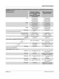 2904600 Datasheet Page 12