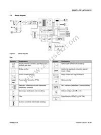 2904600 Datasheet Page 18