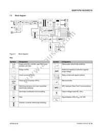 2904601 Datasheet Page 18