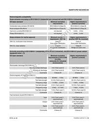 2904602 Datasheet Page 11