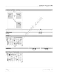 2904605 Datasheet Page 5