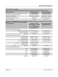 2904605 Datasheet Page 9