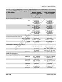 2904605 Datasheet Page 10