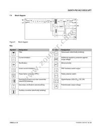 2904605 Datasheet Page 16