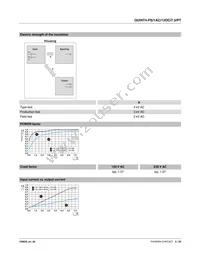 2904607 Datasheet Page 5