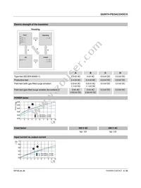 2904620 Datasheet Page 6