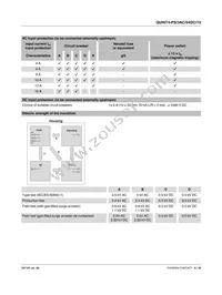 2904621 Datasheet Page 6