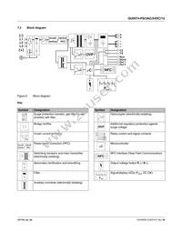 2904621 Datasheet Page 19