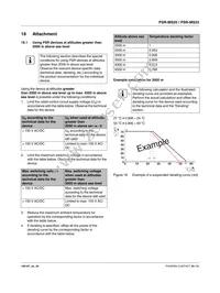 2904950 Datasheet Page 20