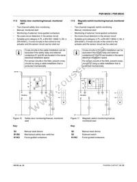 2904954 Datasheet Page 18