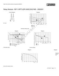 2905291 Datasheet Page 4