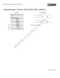 2905572 Datasheet Page 5