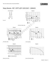 2906223 Datasheet Page 5