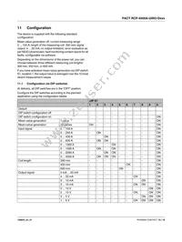 2906231 Datasheet Page 15