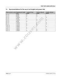 2906231 Datasheet Page 17