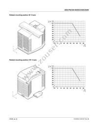 2906300 Datasheet Page 16