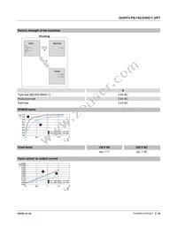 2909575 Datasheet Page 5