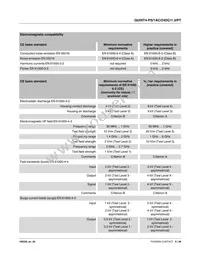 2909575 Datasheet Page 9