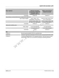 2909575 Datasheet Page 11