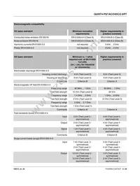 2909576 Datasheet Page 9