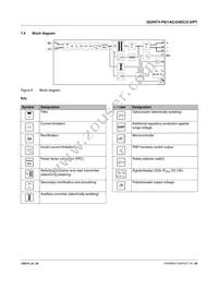 2909576 Datasheet Page 17