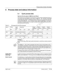 2910411 Datasheet Page 17