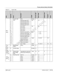 2910411 Datasheet Page 21