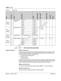 2910411 Datasheet Page 22