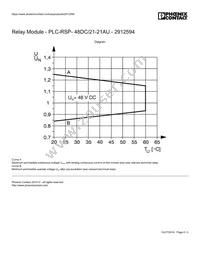 2912594 Datasheet Page 6