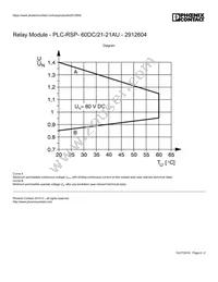 2912604 Datasheet Page 6