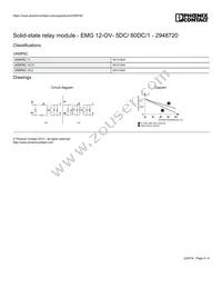 2948720 Datasheet Page 4